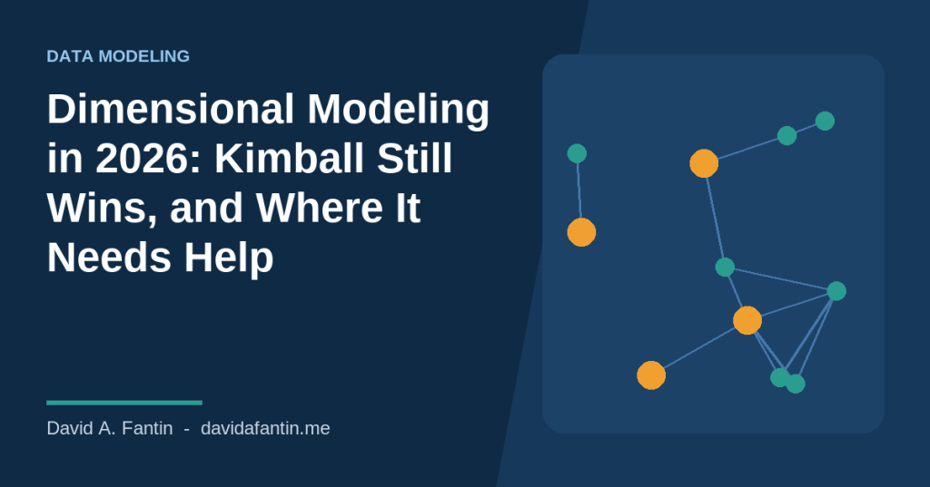 Dimensional Modeling in 2026: Kimball Still Wins, and Where It Needs&nbsp;Help