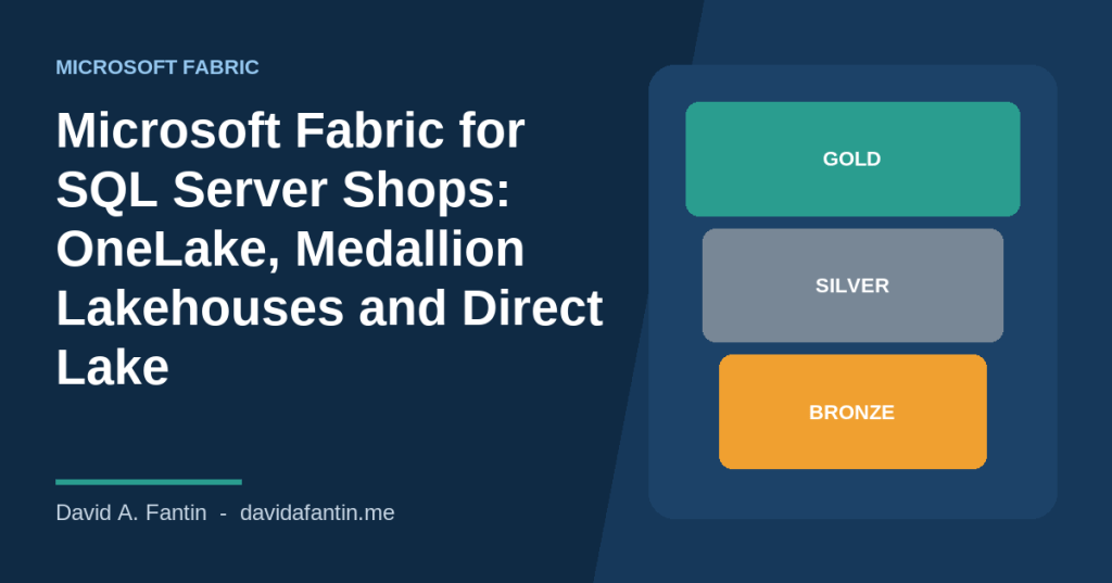 Microsoft Fabric for SQL Server Shops: OneLake, Medallion Lakehouses and Direct&nbsp;Lake