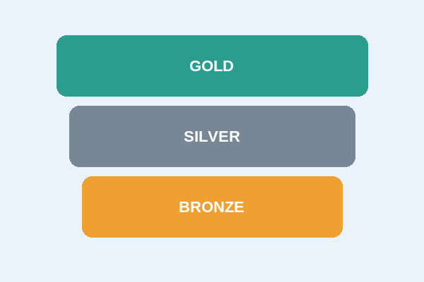 Bronze, silver and gold layers illustration